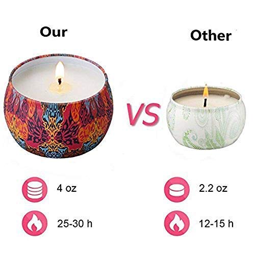 Yinuo Mirror Gifts for Women, 24 x 70 g Scented Candles Gift Set for Women, Soy Wax Aromatherapy Candles for Christmas, Birthday, Mother's Day, Valentine's Day, Bathroom, Yoga - Sayby’s