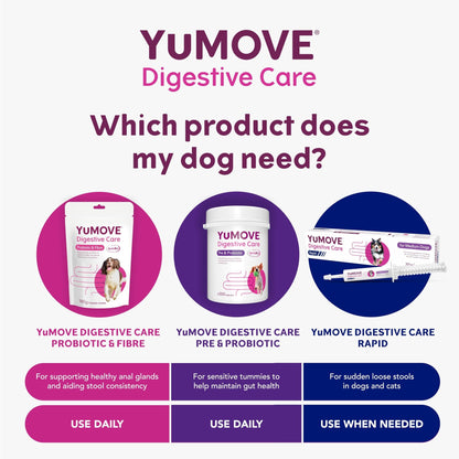 YuMOVE Digestive Care, Dog Pre and Probiotics Supplement for Gut Health, Digestive Support for All Ages and Breeds, 120 Tablets - Eco Friendly and Letter Box Ready Packaging - Sayby’s