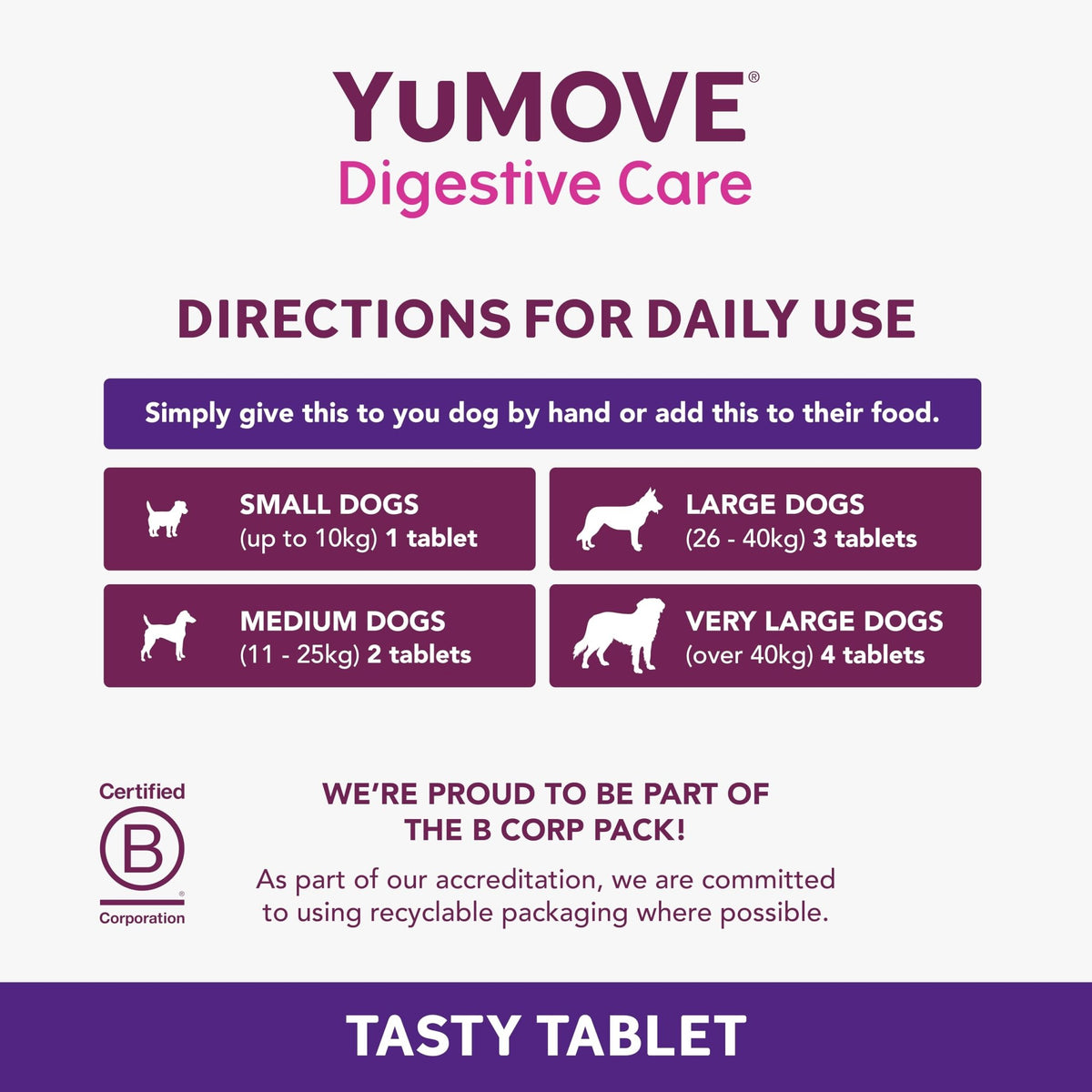 YuMOVE Digestive Care, Dog Pre and Probiotics Supplement for Gut Health, Digestive Support for All Ages and Breeds, 120 Tablets - Eco Friendly and Letter Box Ready Packaging - Sayby’s
