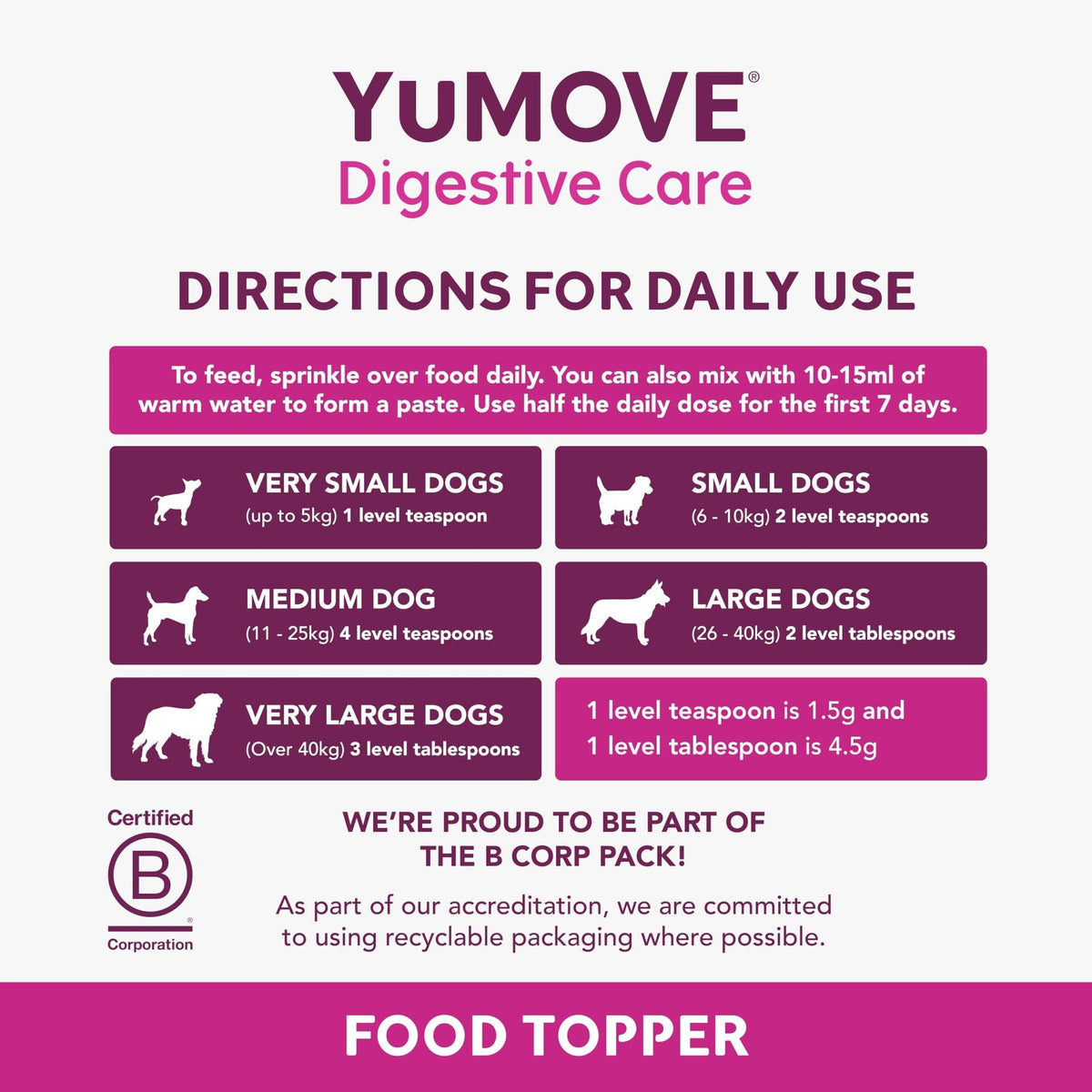 YuMOVE Digestive Care, Dog Pre and Probiotics Supplement for Gut Health, Digestive Support for All Ages and Breeds, 120 Tablets - Eco Friendly and Letter Box Ready Packaging - Sayby’s