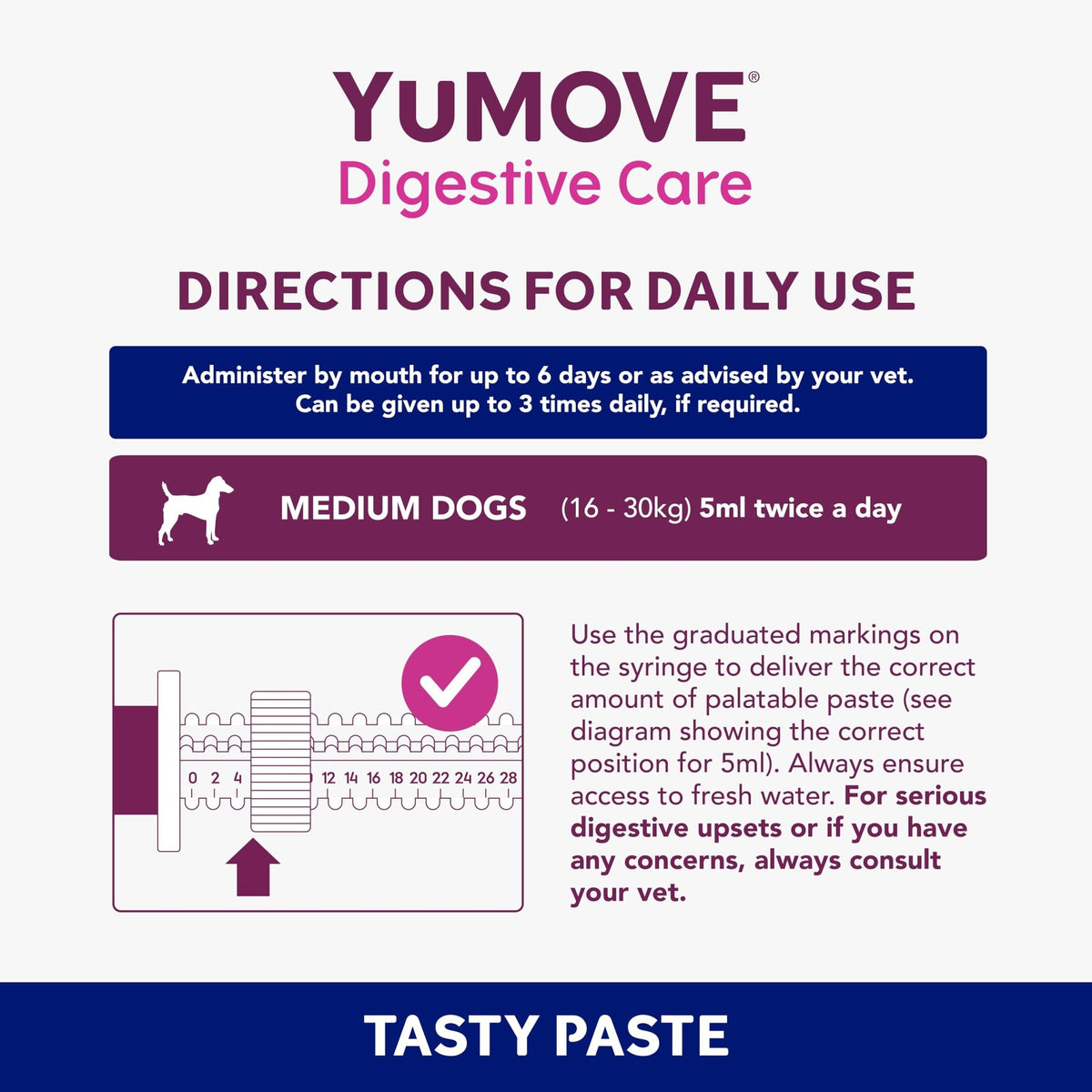 YuMOVE Digestive Care Rapid, Dog Pre and Probiotic Paste for Gut Health, Digestive Supplements with Fast-Acting Ingredients for Medium Dogs, 30ml - Sayby’s