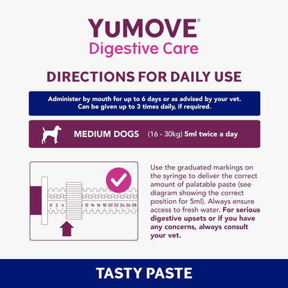 YuMOVE Digestive Care Rapid, Dog Pre and Probiotic Paste for Gut Health, Digestive Supplements with Fast-Acting Ingredients for Medium Dogs, 30ml - Sayby’s