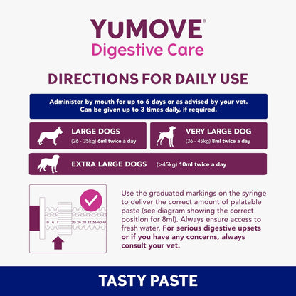 YuMOVE Digestive Care Rapid, Dog Pre and Probiotic Paste for Gut Health, Digestive Supplements with Fast-Acting Ingredients for Medium Dogs, 30ml - Sayby’s