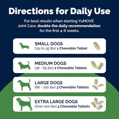 YuMOVE Joint Supplement for Dogs, Essential Dog Hip and Joint Support for Adult Dogs with Glucosamine, Chondroitin, Green Lipped Mussel, Aged 6 to 8, 120 Tablets - Sayby’s
